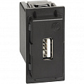 Bticino LivingNow Зарядное устройство USB Стандарт А 1500мА 1 мод