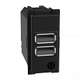 Bticino LivingNow Зарядное устройство USB с 2 портами типа А -15 Вт