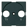 Bticino Axolute Лицевая панель для розеток TV/FM + SAT, цвет антрацит