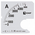 EKF PROxima Шкала сменная для A721 4000/5A-1,5