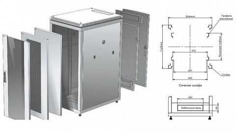 ITK Шкаф сетевой 19" LINEA N 42U 600х600мм металлическая передняя дверь серый
