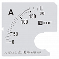 EKF PROxima Шкала сменная для A721 150/5A-1,5