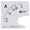 EKF PROxima Шкала сменная для A721 20/5A-1,5