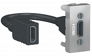 Schneider Electric Unica New Modular Алюминий Розетка HDMI 1 модуль