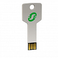 Schneider Electric Кабель для связи с пк через порт USB