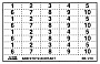 ABB BS 1/10 Система маркировки с цифрами 4x1–10 лист 40 наклеек